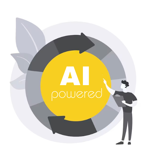 AI Powered Marketing Strategy